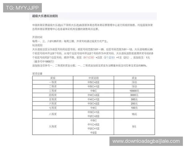 PA龙虎真人的盈利模式分析帮助玩家制定合理投注策略